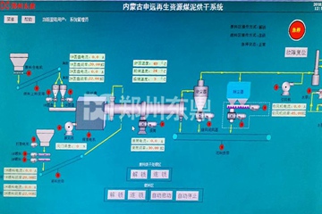 內(nèi)蒙古申遠再生資源1000噸煤泥烘干機項目